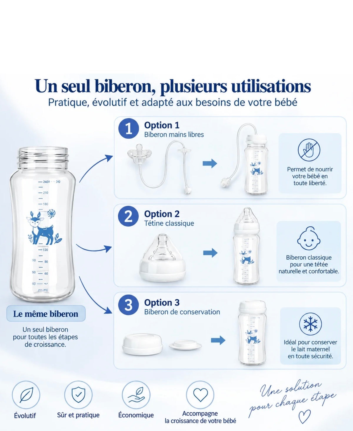 Biberon 3 en 1 anti-renversement 300 ml