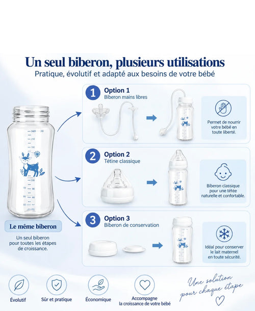 Biberon 3 en 1 anti-renversement 300 ml