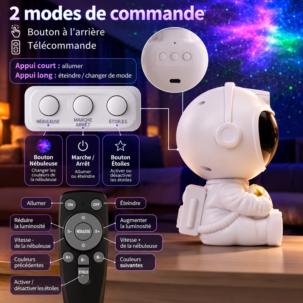 Veilleuse projecteur ciel étoilé