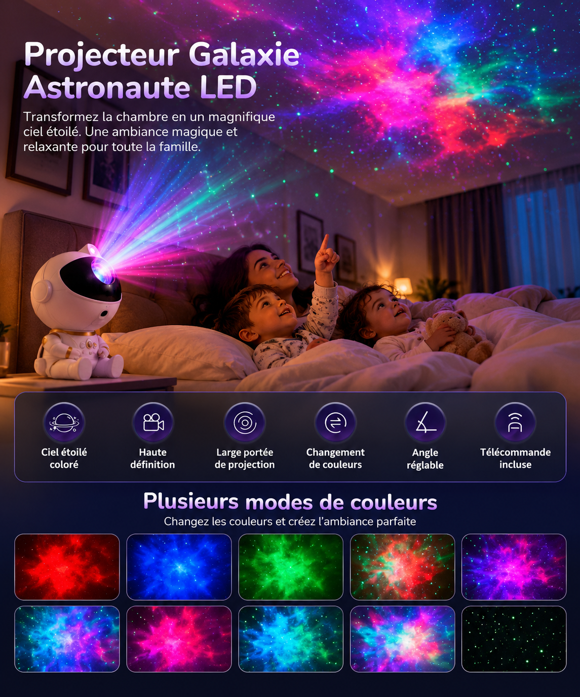 Veilleuse projecteur ciel étoilé